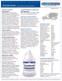 SandStorm Concrete Remover